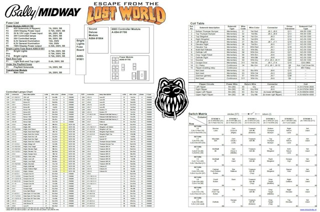 ESCAPE FROM LOST WORLD (Bally) Backbox Tech Chart