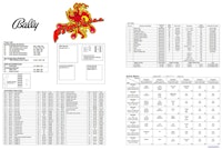 FIREBALL CLASSIC (Bally) Backbox Tech Chart