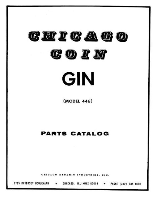GIN (Chicago Coin) Manual & Schematic