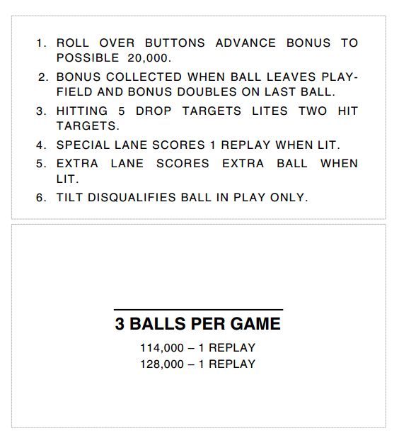 GOLD RECORD (Chicago Coin) Score card