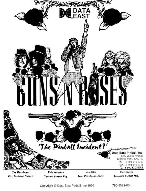 GUNS N ROSES (Data East) Manual