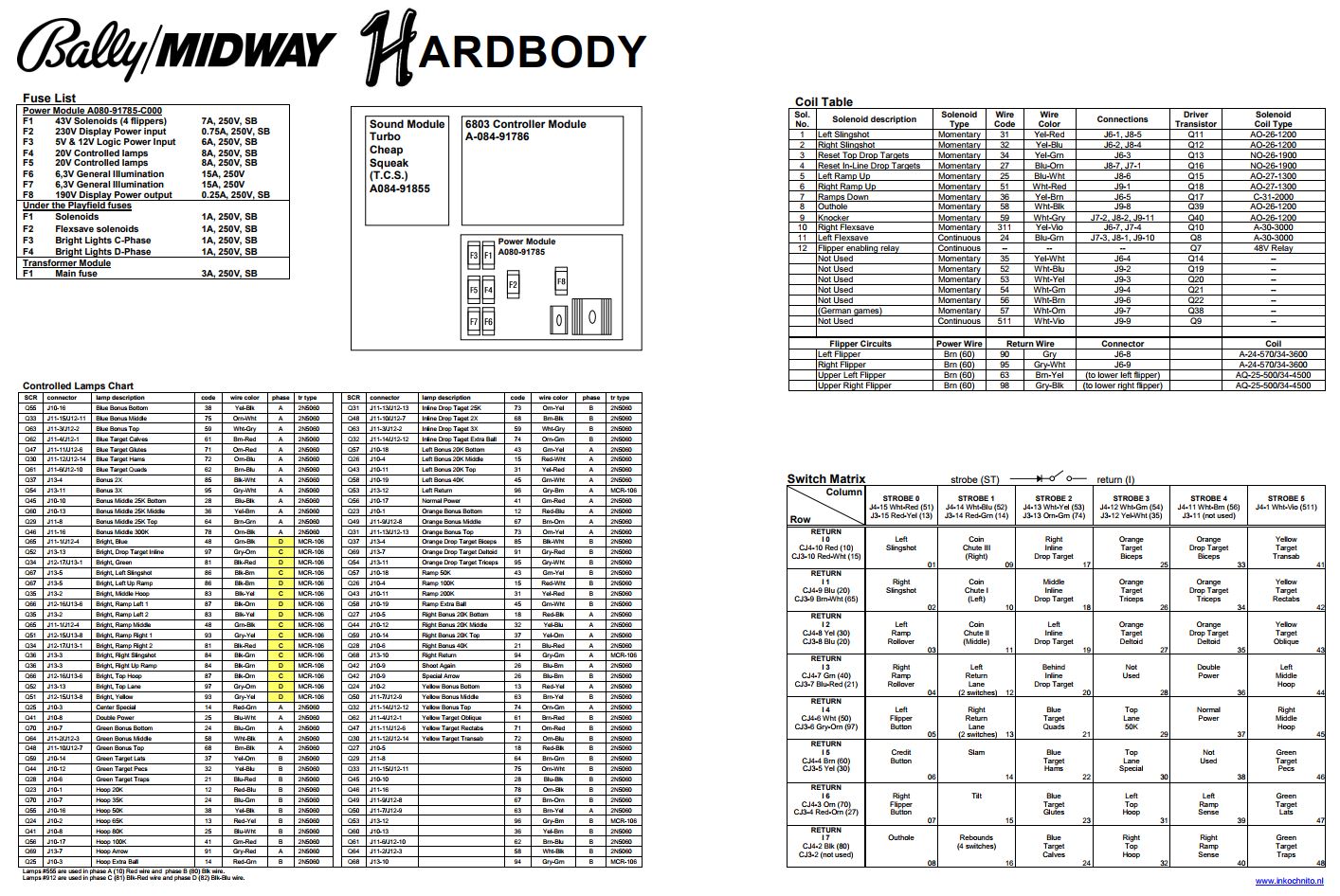 HARDBODY (Bally) Backbox tech chart