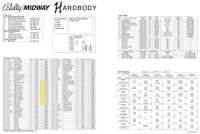 HARDBODY (Bally) Backbox tech chart