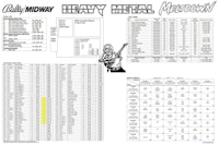 HEAVY METAL MELTDOWN (Bally) Backbox tech chart