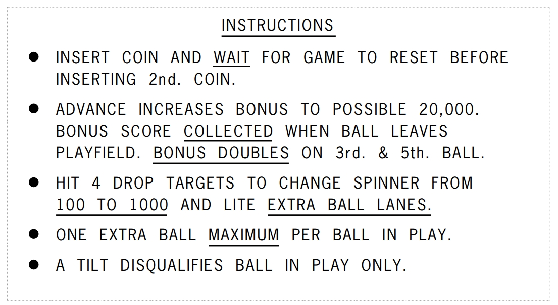 HI FLYER (Chicago Coin) Score cards