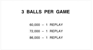 HI FLYER (Chicago Coin) Score cards