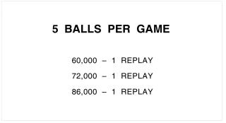 HI FLYER (Chicago Coin) Score cards