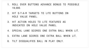 HOLLYWOOD (Chicago Coin) Score cards