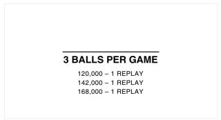 HOLLYWOOD (Chicago Coin) Score cards