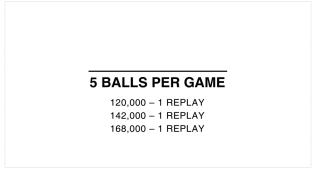 HOLLYWOOD (Chicago Coin) Score cards