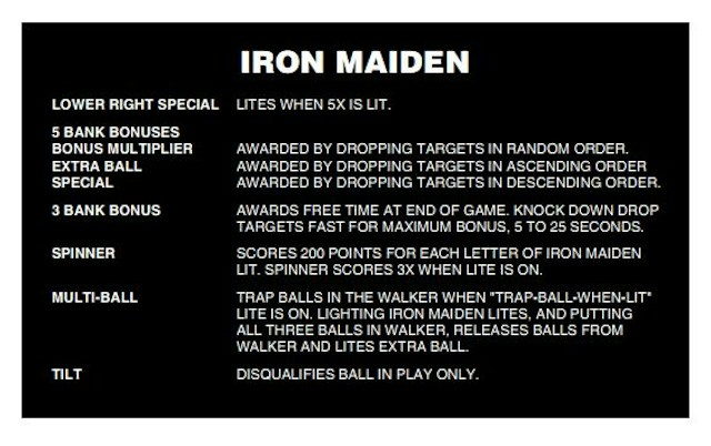 IRON MAIDEN (Stern) Score cards