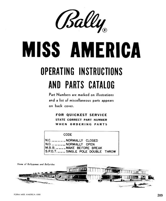 MISS AMERICA (Bally Bingo) Manual & schematic