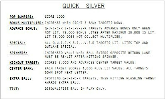 QUICKSILVER (Stern) Score Cards