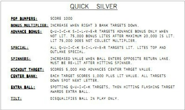QUICKSILVER (Stern) Score Cards