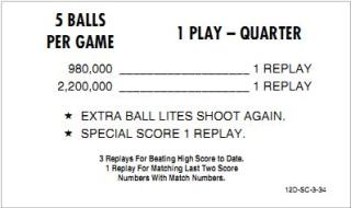 QUICKSILVER (Stern) Score Cards