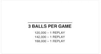 RED BARON (Chicago Coin) Score Cards
