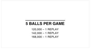 RED BARON (Chicago Coin) Score Cards