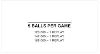 RED BARON (Chicago Coin) Score Cards