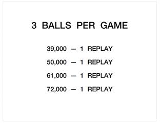 RIVIERA Pinball (Chicago Coin) Score Cards