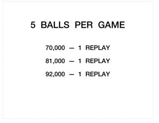 RIVIERA Pinball (Chicago Coin) Score Cards