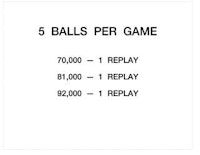 RIVIERA Pinball (Chicago Coin) Score Cards