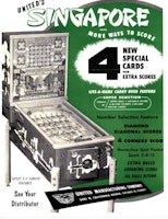 SINGAPORE Bingo (United 1954) Manual & Schematic