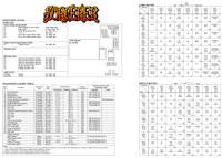 SORCERER (Williams) Backbox Tech Chart