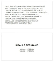 SOUND STAGE (Chicago Coin) Score Cards
