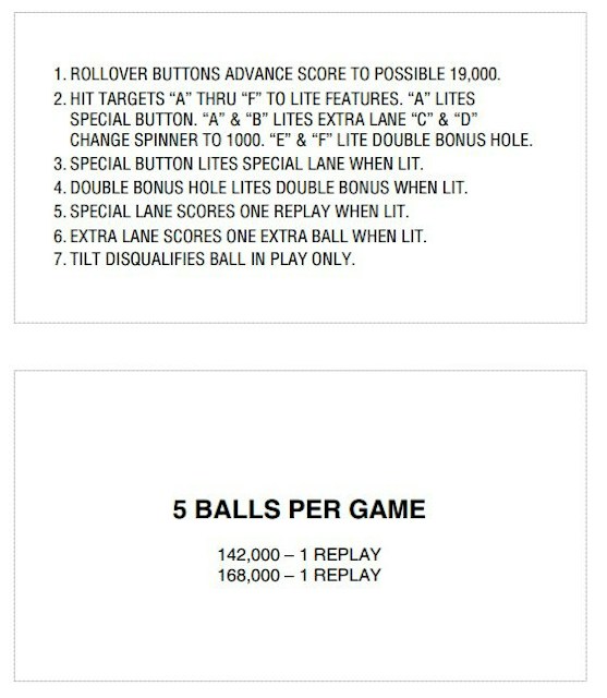 SOUND STAGE (Chicago Coin) Score Cards
