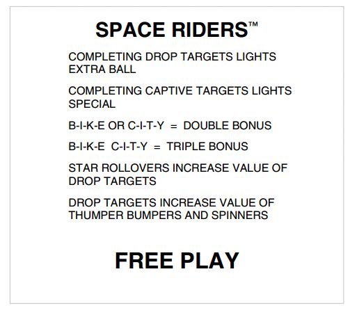 SPACE RIDERS (Atari) Score Cards