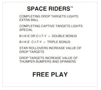 SPACE RIDERS (Atari) Score Cards