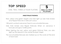 TOP SPEED (Recel) Score cards