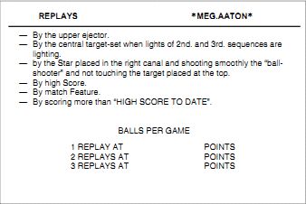 MEG AATON (Playmatic) Score Cards (2)