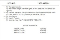 MEG AATON (Playmatic) Score Cards (2)
