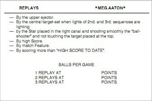 MEG AATON (Playmatic) Score Cards (2)
