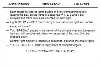 MEG AATON (Playmatic) Score Cards (2)