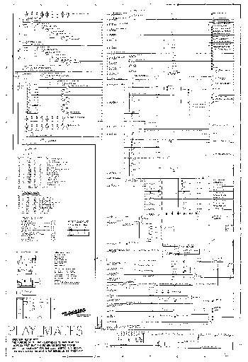 RIO (Playmatic) Schematic