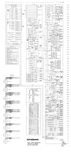 SPOOKSVILLE (Allied) Schematic