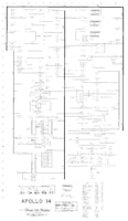 APOLLO 14 (Chicago Coin) Schematic