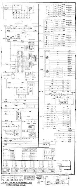 BOWLING LEAGUE (Chicago Coin) Schematic