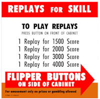 BALLS-A-POPPIN (Bally) Score cards (2)