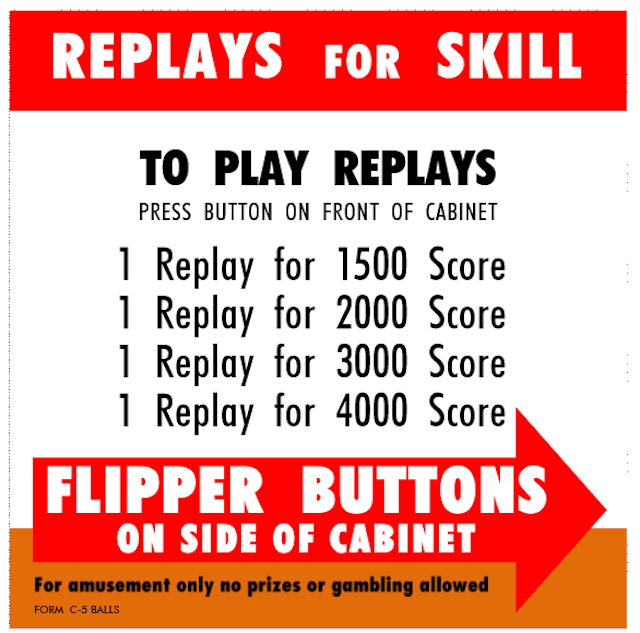 BALLS-A-POPPIN (Bally) Score cards (2)