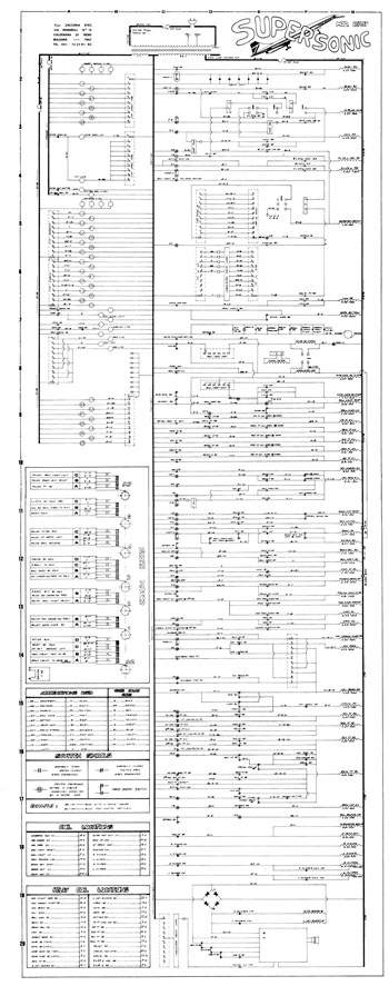 SUPERSONIC (Zaccaria) Schematic