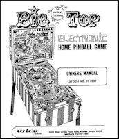 BIG TOP (Wico) Manual