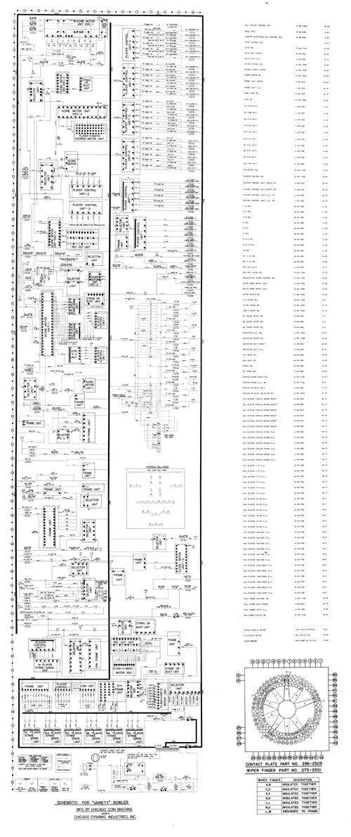 VARIETY BOWLER (Chicago Coin) Schematic