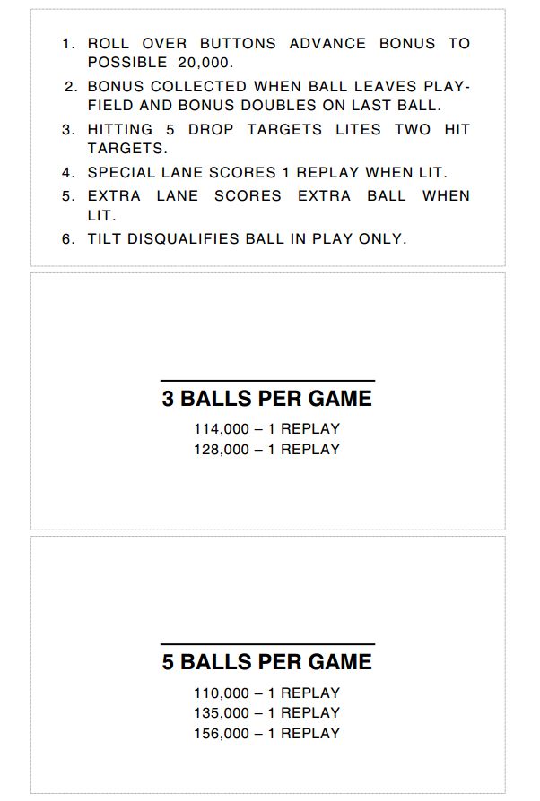 TOP TEN (Chicago Coin) Score cards