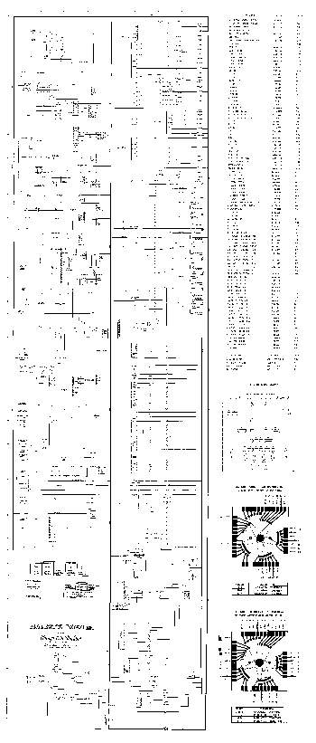 MAJESTIC BOWLER (Chicago Coin) Schematic