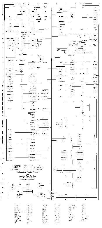 CHAMPION RIFLE RANGE (Chicago Coin) Schematic