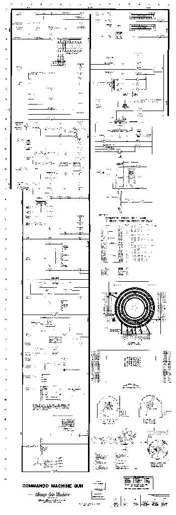 COMMANDO MACHINE GUN (CCM) Schematic