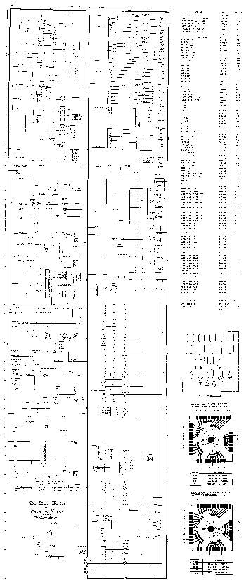 DE VILLE BOWLER (Chicago Coin) Schematic